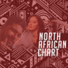 North Africa Music Chart